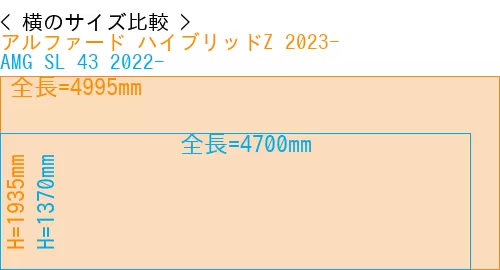 #アルファード ハイブリッドZ 2023- + AMG SL 43 2022-